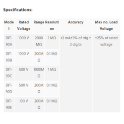 insulation-resistance-tester-dit-90-11347-1