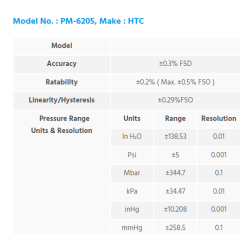 digital-pressure-cum-vacuum-manometer-6205-htc-11362-1