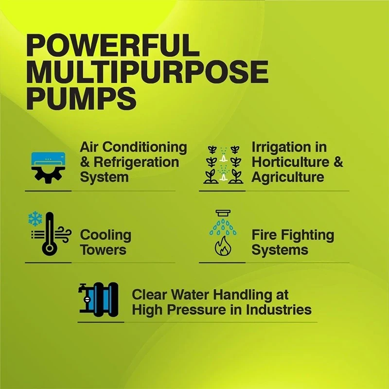  Kirloskar 10 HP KDS-1050++ Monoblock Pump Image-4