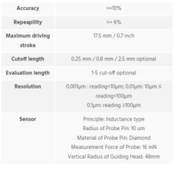 surface-roughness-testers-11370-1