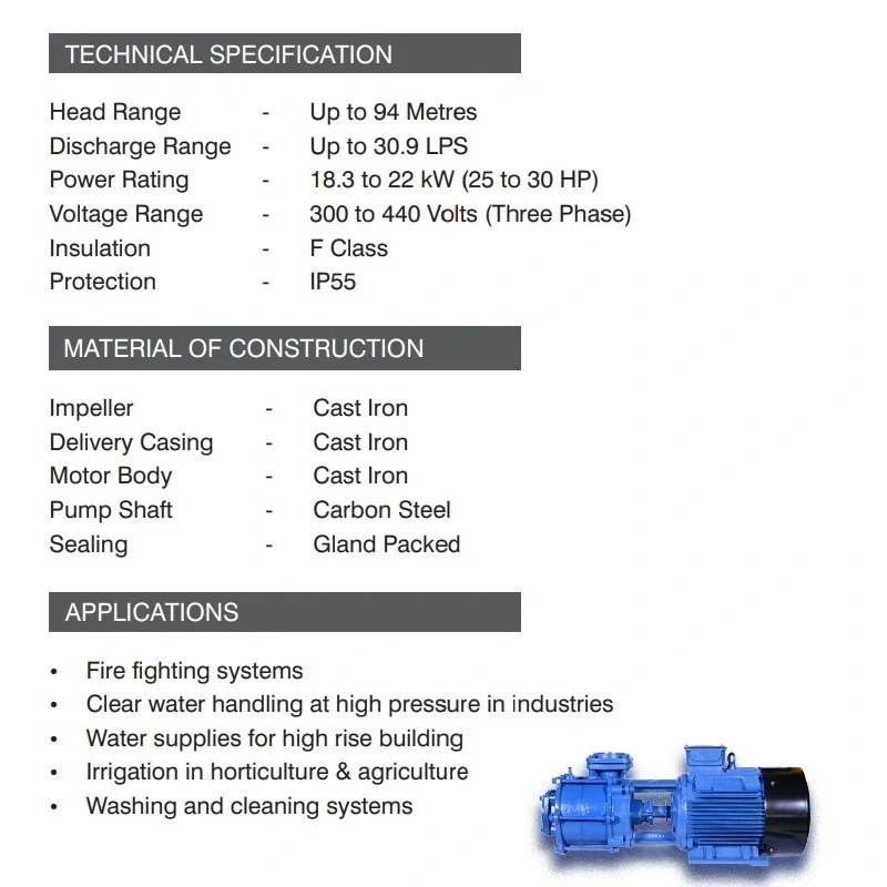  Kirloskar 25 HP SRF-2570 Monoblock Pump Image-6