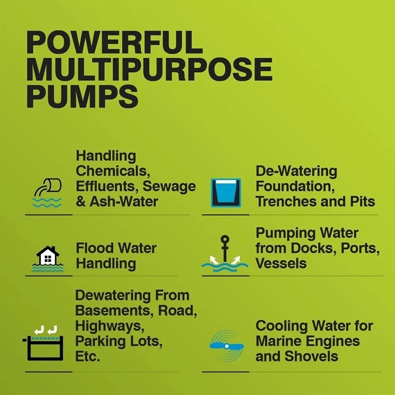  Kirloskar 3 HP SP-2H EE4 Self Priming Sewage Pump Image-5