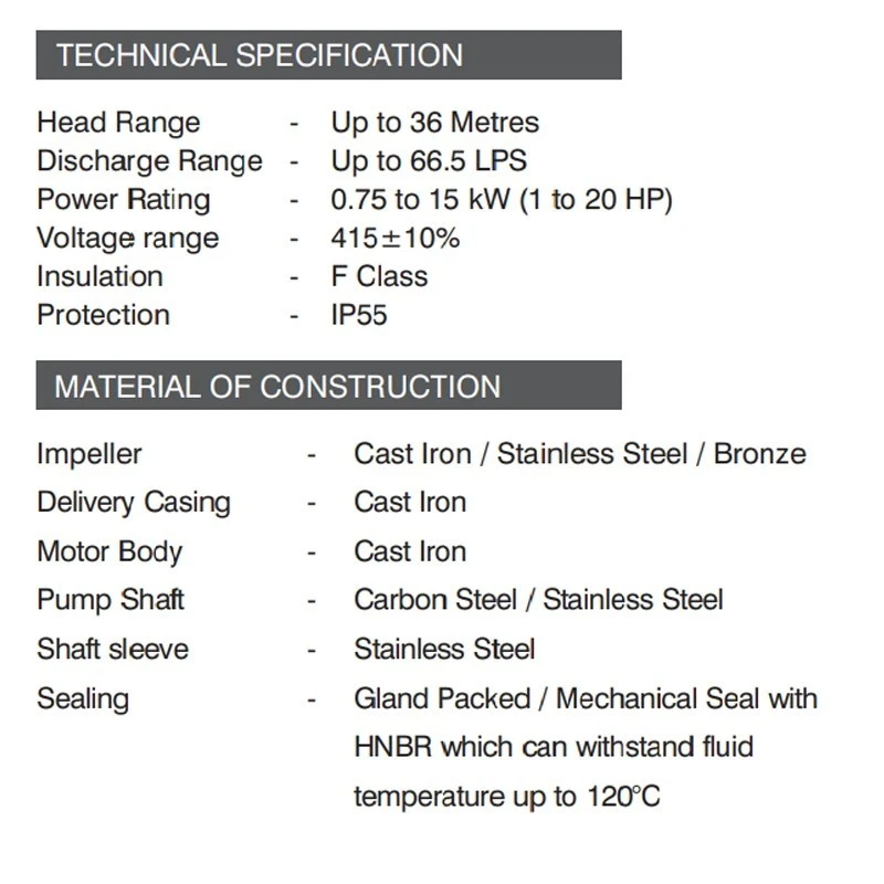  Kirloskar 10 HP SP-4LA+ EE4 Self Priming Sewage Pump Image-6