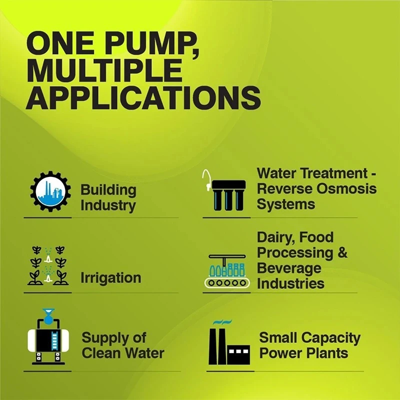  Kirloskar 1 HP KSIL1-15 Vertical Inline Pump Image-4