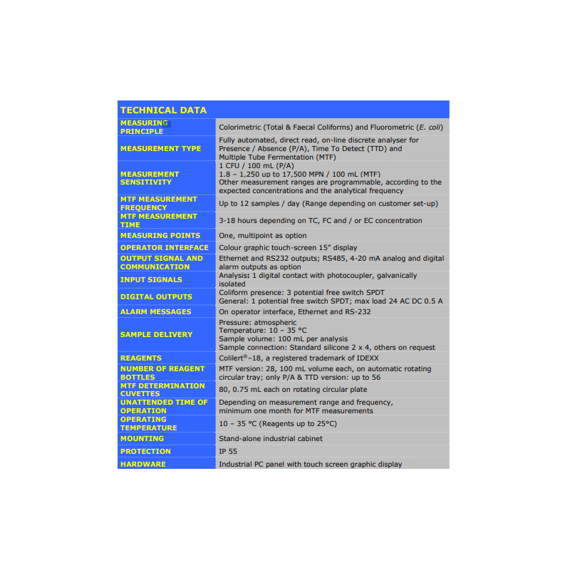 e-coli-analyzer-easychem-coli-11628-1