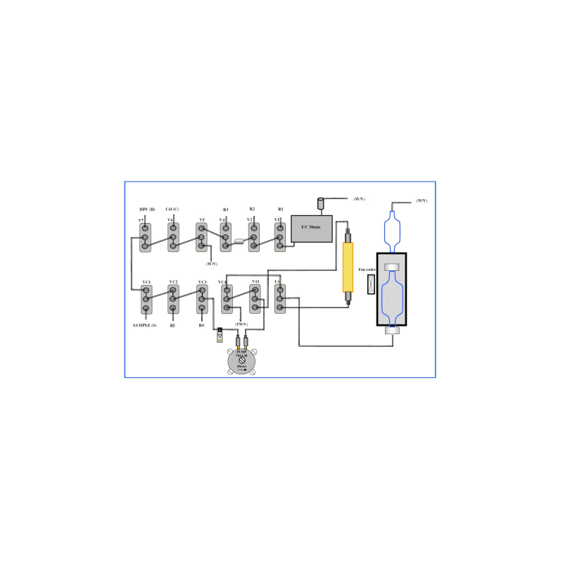 cadmium-analyzer-colorimetric-type-11646-1