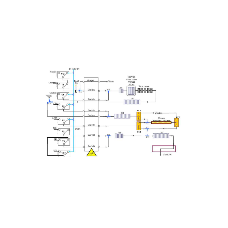 lead-analyzer-micromac-c-11654-1