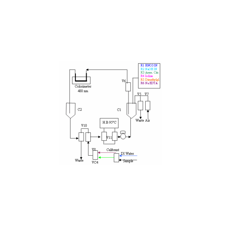 nickel-analyzer-colorimetric-type-11667-1