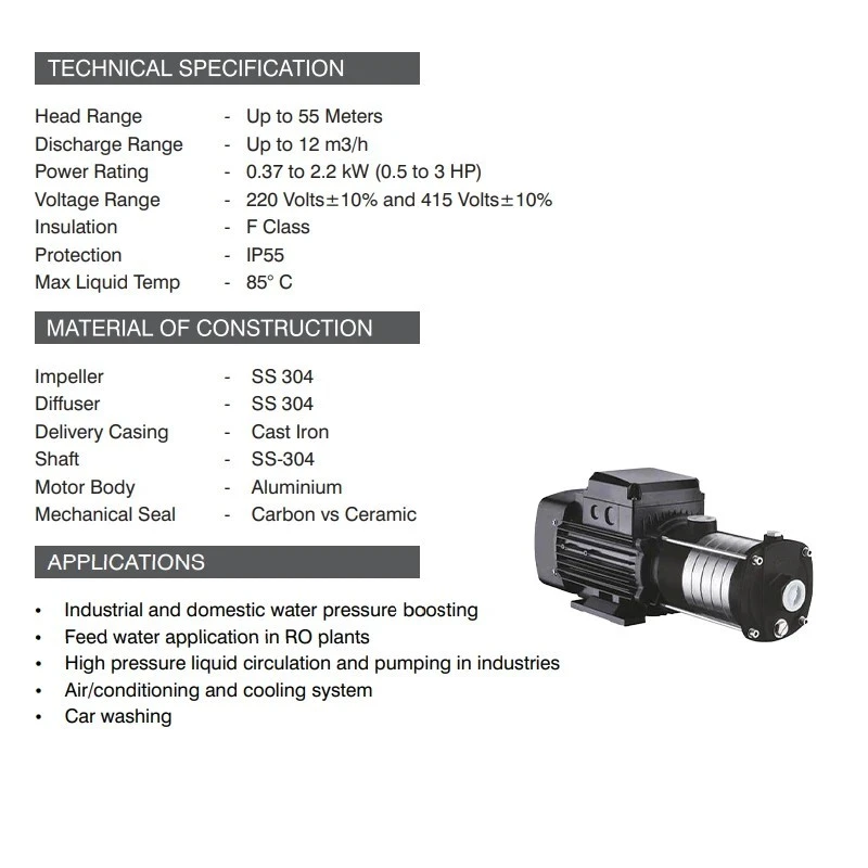  Kirloskar 0.5 HP AGNES 2-30 Horizontal Pump Image-4
