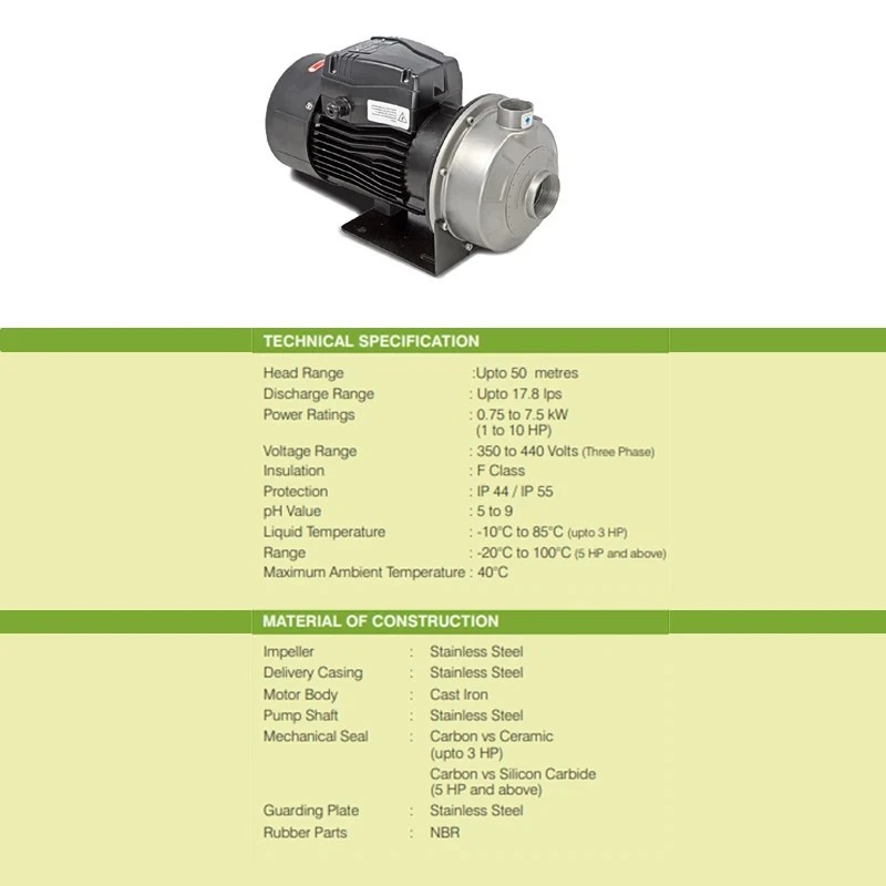  Kirloskar 7.5 HP KSMB 834+ Monobloc Pump Image-6