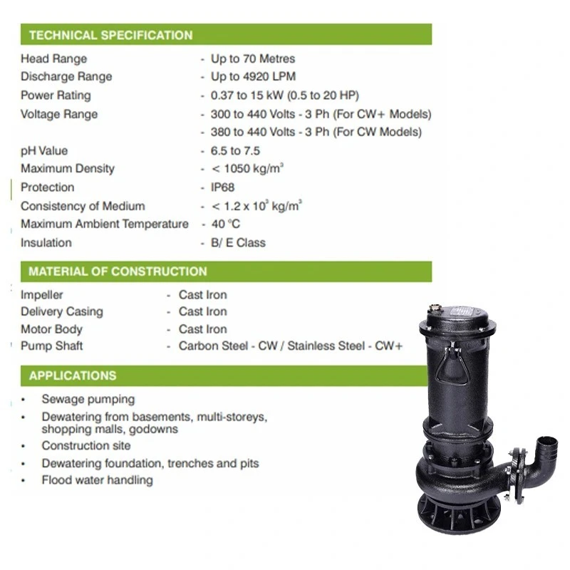 Buy Kirloskar 3 HP ETERNA 2200 CW+ Sewage Dewatering Pump