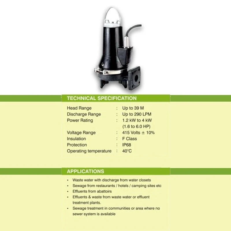  Kirloskar 1.6 HP ETERNA 1200 CWC Sewage Submersible Cutter Pump Image-6