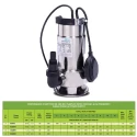  Kirloskar 1 HP ETERNA 750SW Sewage Submersible Pump Image-7