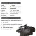  Kirloskar 0.5 HP KDS-0510+ Monobloc Pump Image-6