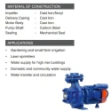  Kirloskar 1 HP KDS-128+ NORYL Monobloc Pump Image-7