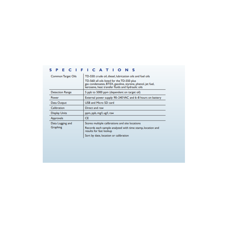 oil-in-water-portable-analyzer-11753-1