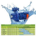  Kirloskar 0.5 HP HASTI-0514+N Monobloc Pump Image-5