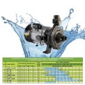  Kirloskar 0.5 HP PAMBA PUZHA Monobloc Pump Image-5