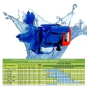  Kirloskar 0.75 HP DC-5M Monobloc Pump Image-5