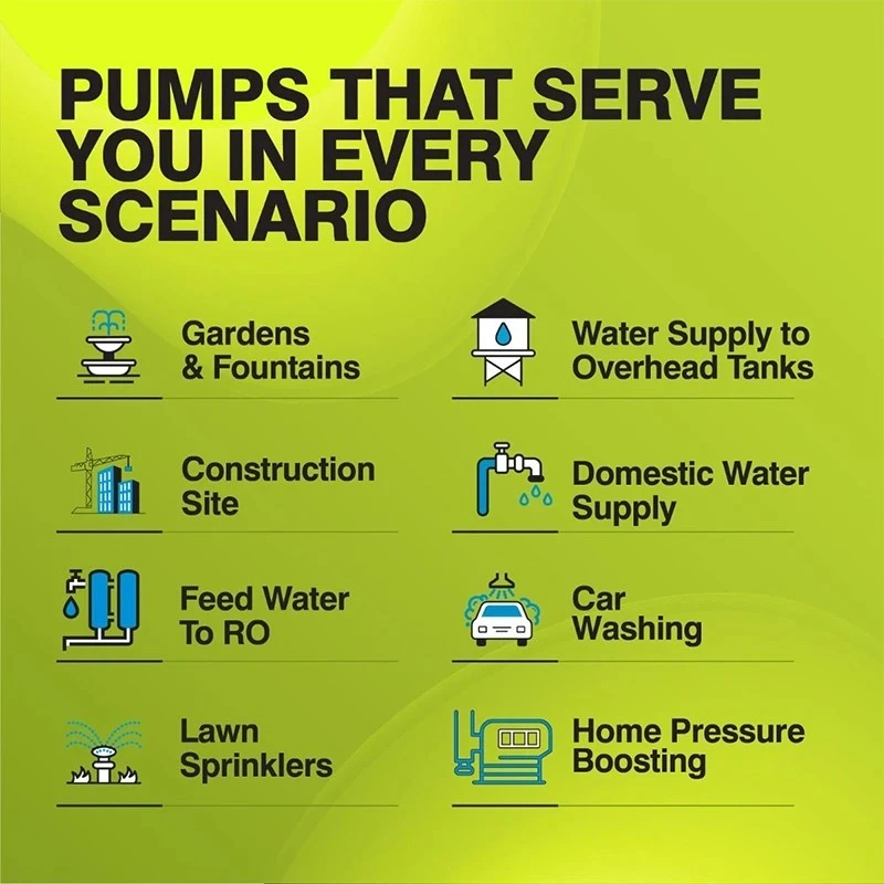  Kirloskar 1 HP MINI 50C 1P Self Priming Pump Image-5