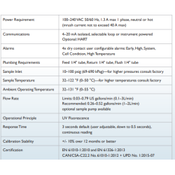 oil-in-water-monitor-for-hydrocarbons-11762-2