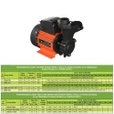  Kirloskar 0.5 HP Jalraaj Ultra Self Priming Pump Image-6