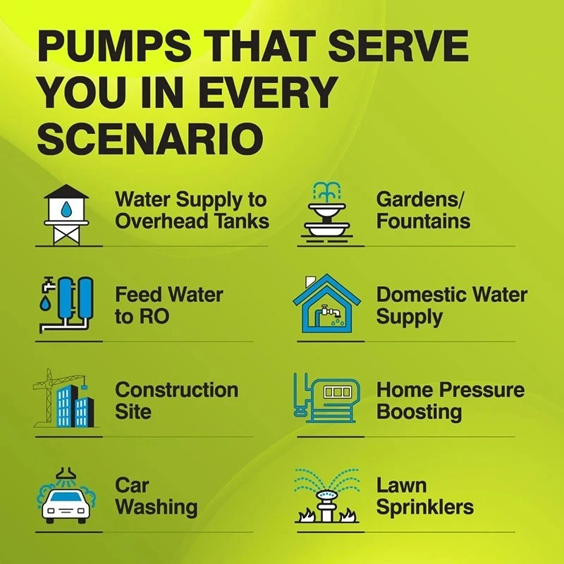  Kirloskar 1 HP Chhotu Star Ultra Self Priming Pump Image-5