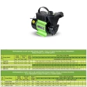  Kirloskar 1 HP Chhotu Star Ultra Self Priming Pump Image-7