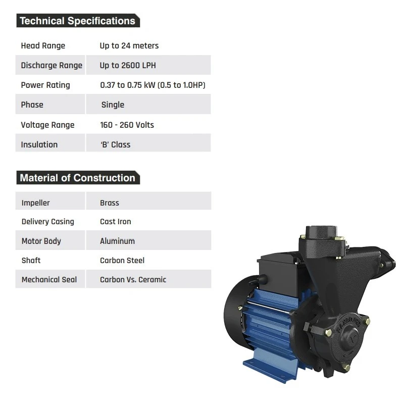  Kirloskar 1 HP Mini Annika-I Self Priming Pump Image-5