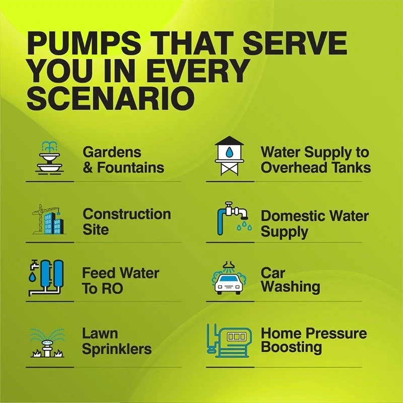  Kirloskar 0.5 HP V-FLOW Monoblock Pump Image-4