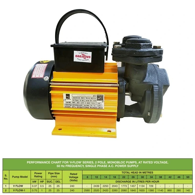  Kirloskar 1 HP V-FLOW-1 Monoblock Pump Image-6