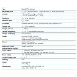 hydrogen-analyzer-dissolved-h2-concentration-11783-1