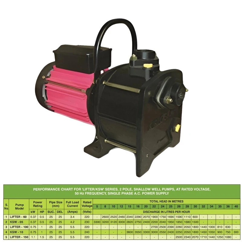  Kirloskar 0.5 HP LIFTER-60 Shallow Well Pump Image-4