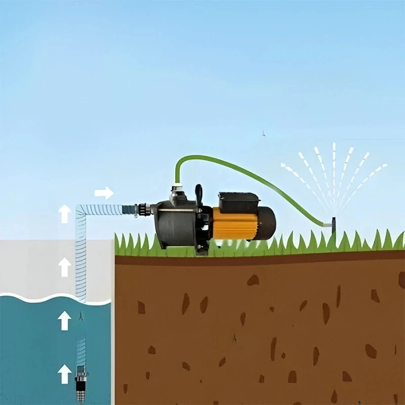  Kirloskar 0.5 HP KSW-05 Shallow Well Pump Image-3