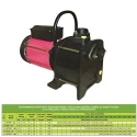  Kirloskar 0.5 HP LIFTER-75 Shallow Well Pump Image-4