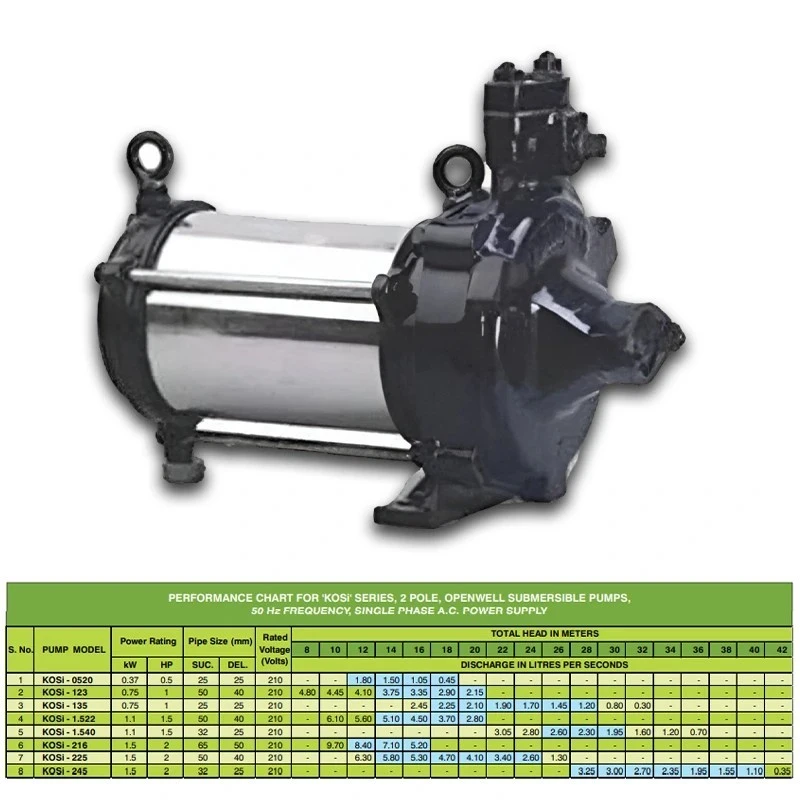  Kirloskar 0.5 HP KOSi-0520 NII Openwell Submersible Pump Image-6