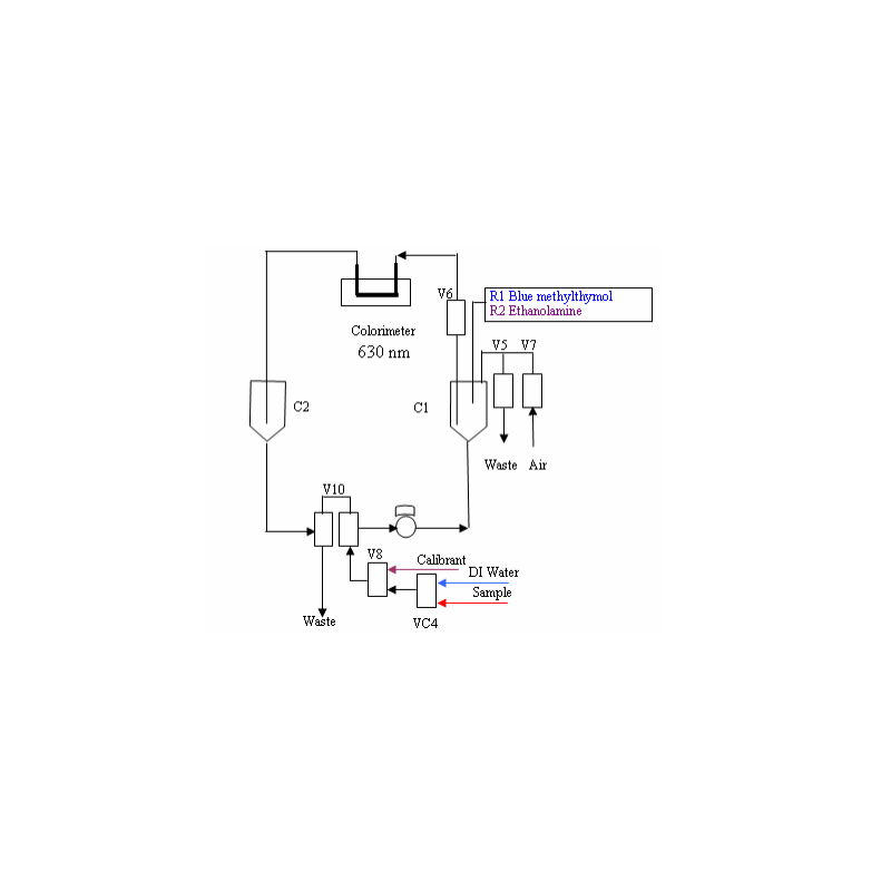 calcium-analyzer-colorimetric-type-11799-1