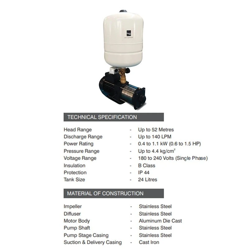  Kirloskar 0.6 HP CPBS-52424V M.STG-2-SS IMP. Pressure Booster Pump Image-6