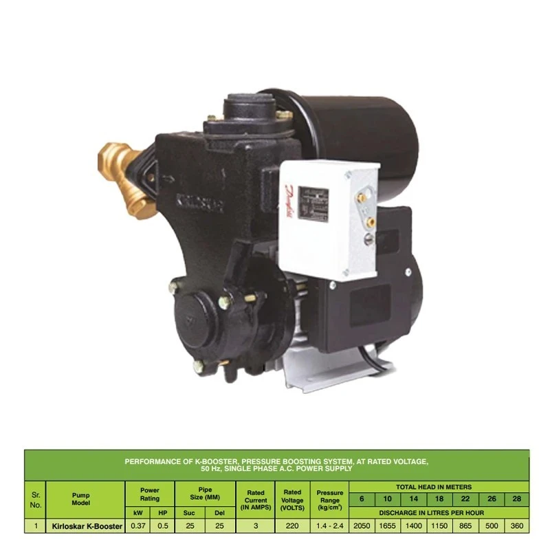  Kirloskar 0.5 HP K-Booster Pressure Booster Pump Image-7