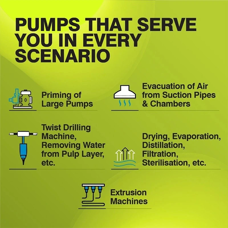  Kirloskar 0.5 HP Star Galaxy Pressure Booster Pump Image-4