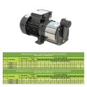  Kirloskar 0.4 HP ETERNA HL-35 Single Stage Pressure Booster Pump Image-7