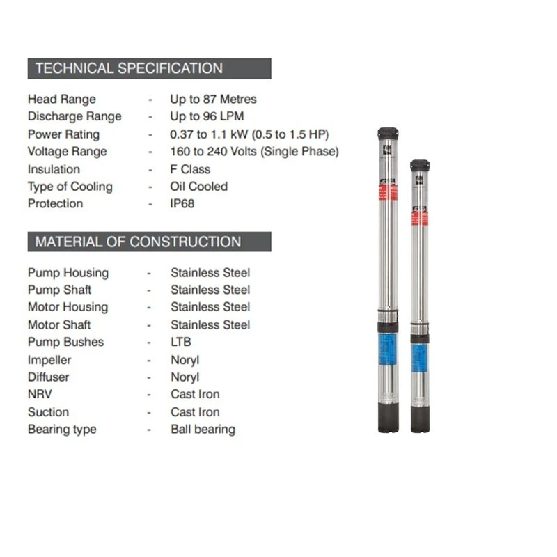  Kirloskar 1.5 HP KP3S-0632 -- CP Submersible Pump Image-7