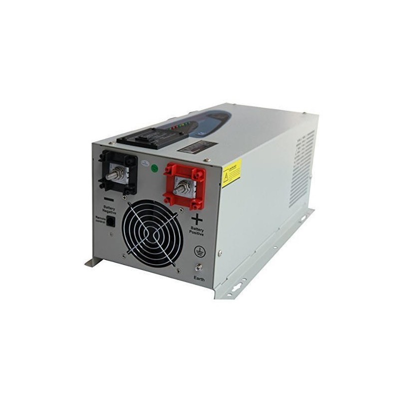 power-solar-inverter-11854