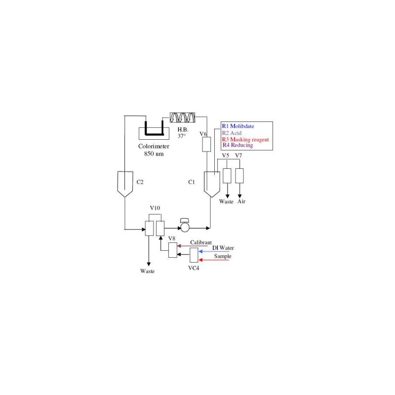 silica-analyzer-high-range-colorimetric-type-11886-1