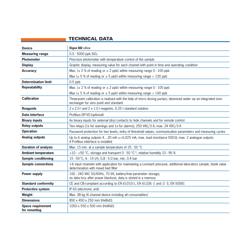 silica-analyzer-low-range-photometric-type-11887-2