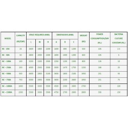 organic-waste-composter-machine-11888-1