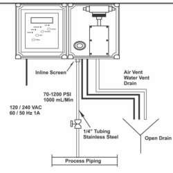 sdi-monitor-pc-sdi-11890-2