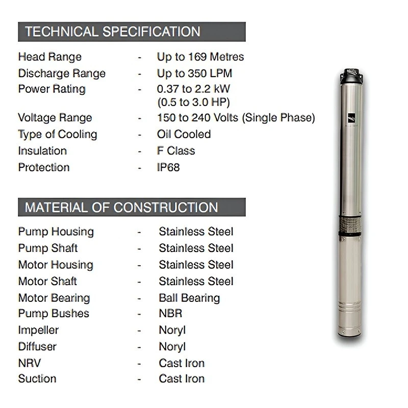  Kirloskar 1.5 HP KP4 JALRAAJ UVA 30-1520-CP Oil Submersible Pumpset Image-6