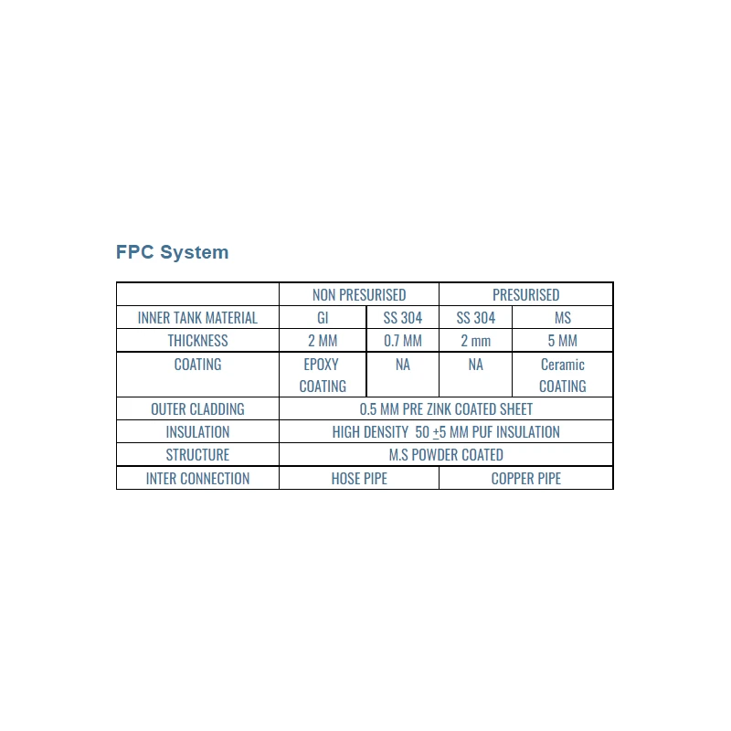  fpc-solar-water-heater-13418-1