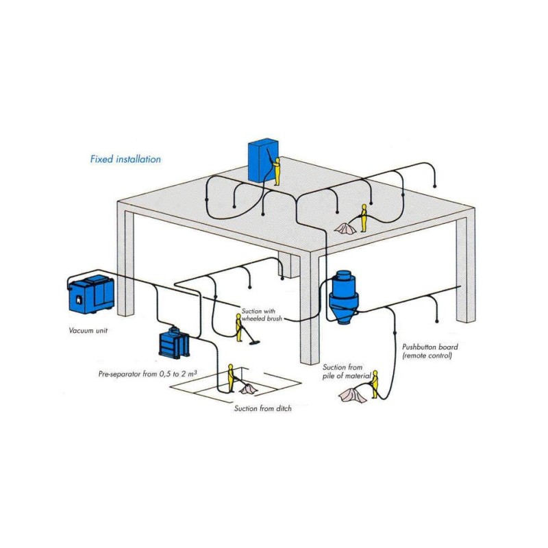 centralized-vacuum-systems-by-hugros-11921-1